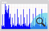 Behavioral Monitoring